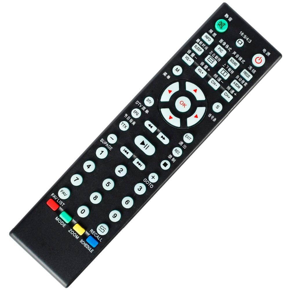 suitable for  projector nm LED33 LED86 remote control