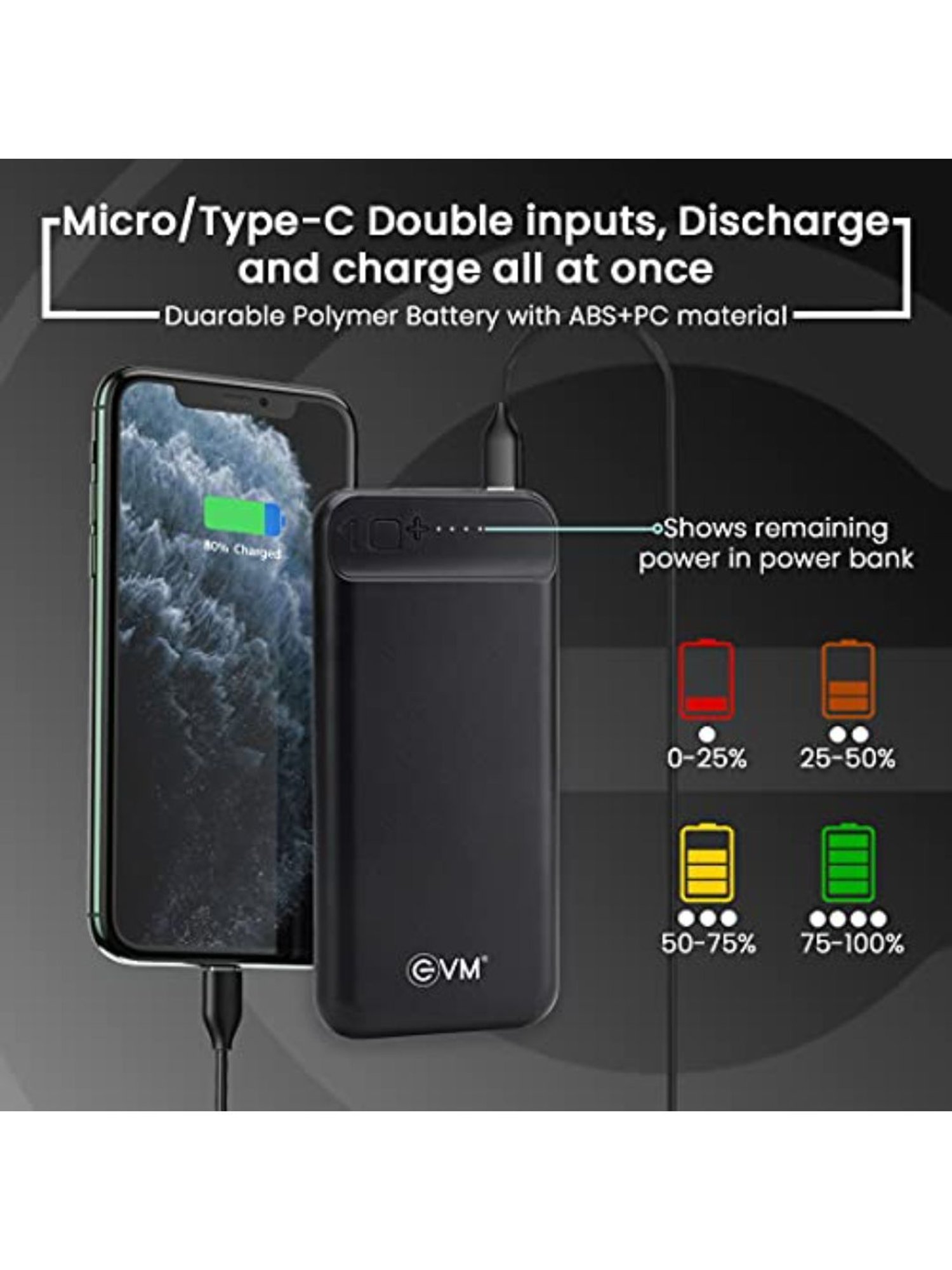 EVM Encharge Lithium-Polymer Power Bank 10000mAh with Micro USB Cable (Black)