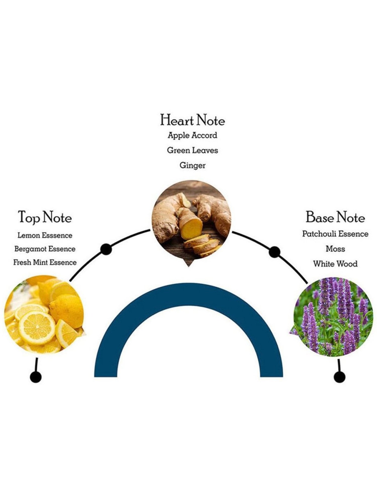 JAGUAR Ultimate Power Deodorant Spray for Men - 150 ml