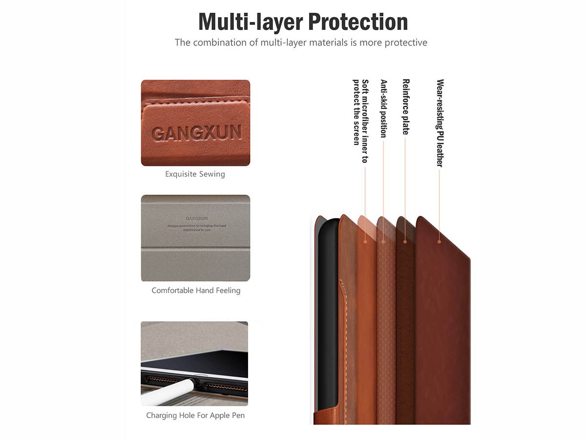 Leather Case for iPad Pro 11 2020&2018 2nd Generation Cover with Built-in Apple Pencil Holder Auto Sleep/Wake Function PU Leather Smart Cover