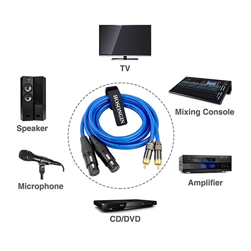 Dual Female XLR to RCA Cable, Heavy Duty 2 XLR Female to 2 RCA Male Patch Cable HiFi Stereo Audio Cable, Connection Amplifier Mixer Speaker Microphone Cable - 10 Ft