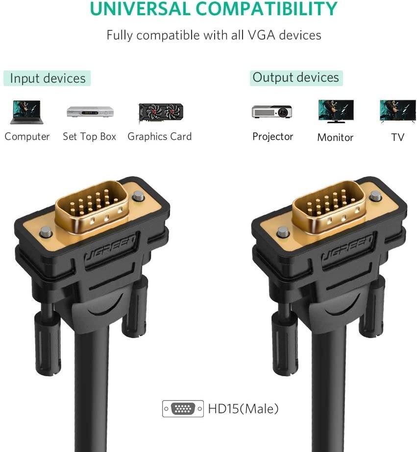 UGREEN VGA SVGA HD15 Male to Male Video Coaxial Monitor Cable with Ferrite Cores Gold Plated Connectors Support 1080P Full HD for Projectors HDTVs Displays and More VGA Enabled Devices 15FT