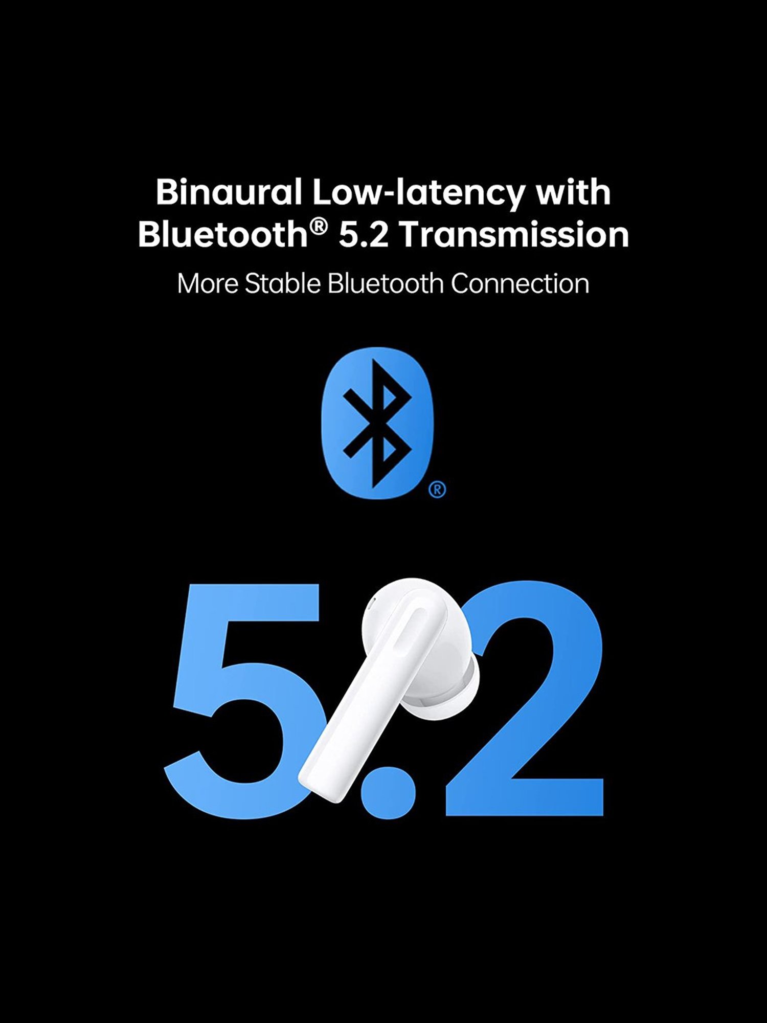 Oppo Enco Air2i Bluetooth Truly Wireless in-Ear Earbuds with Mic, Up to 28Hrs Battery (White)