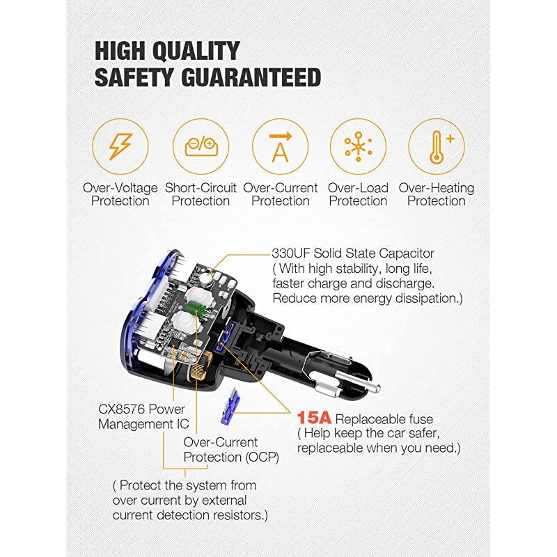 Car Charger  150W 2Socket Cigarette Lighter Splitter QC 30 Dual USB Ports 1 USB C Fast Car Adapter with Separate Switch LED Voltmeter Replaceable 15A Fuse Compatible GPSDash CamiPhone11iPad