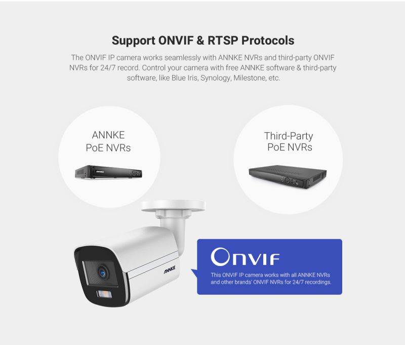 ANNKE 4MP NCK800 ACE True Full Color Night Vision PoE Security Camera System - No Hdd