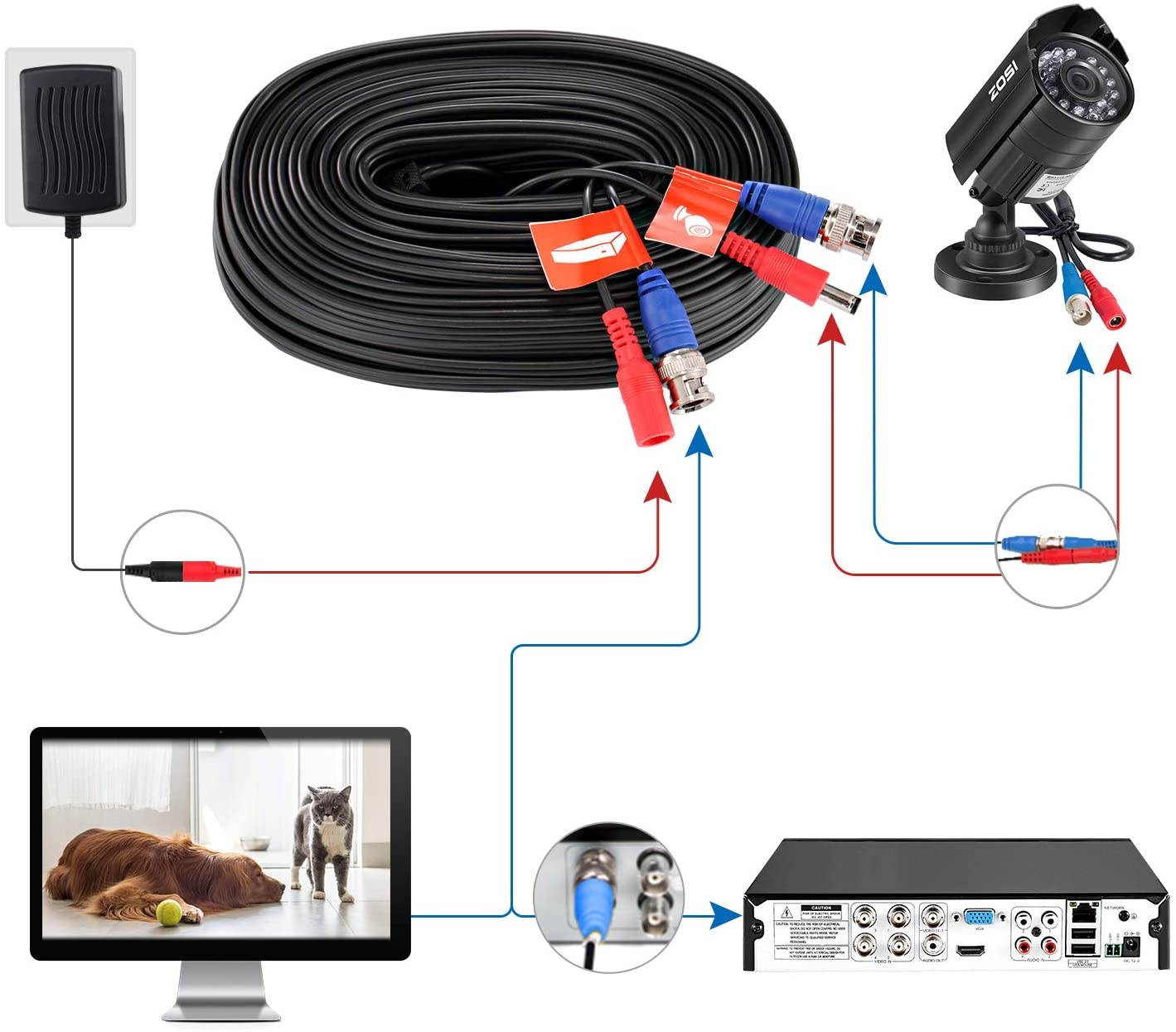 15 foot Blue BJC High-flex 3G/6G HD SDI patch cable (Belden 1505F), BNC to BNC