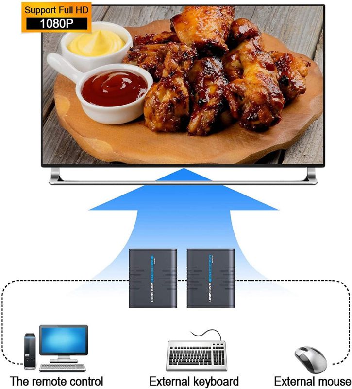 AGPtEK USB HDMI KVM Extender Over Single Cat 5/5E/6/7 Ethernet Cable- Signal Extension Up to 120m/365Ft- USB Keyboard Mouse Support- Adapter for Residential/Commercial Use