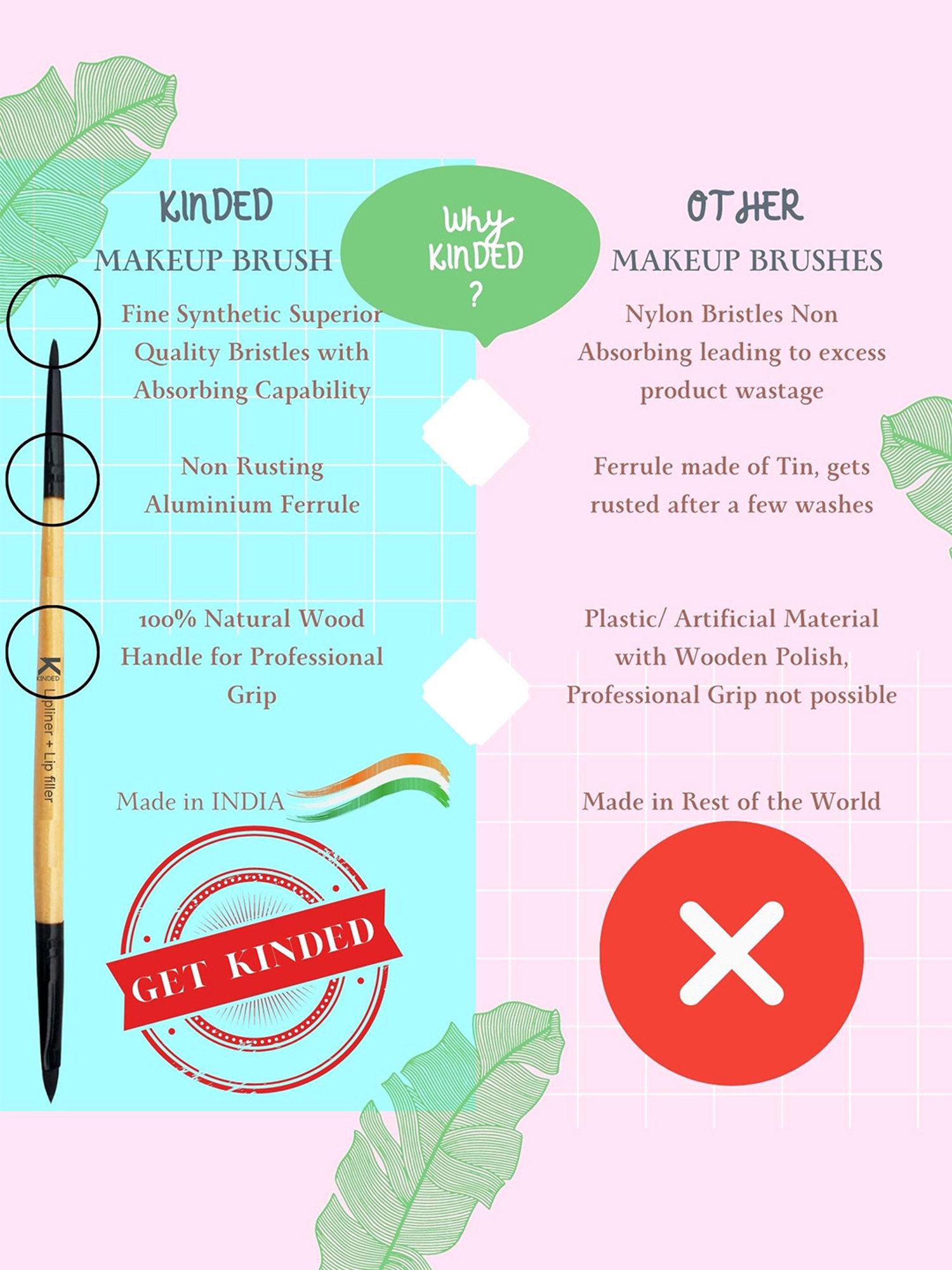 KINDED 2 in 1 Lipliner + Lipfiller Makeup Brush with Natural Wooden Handle