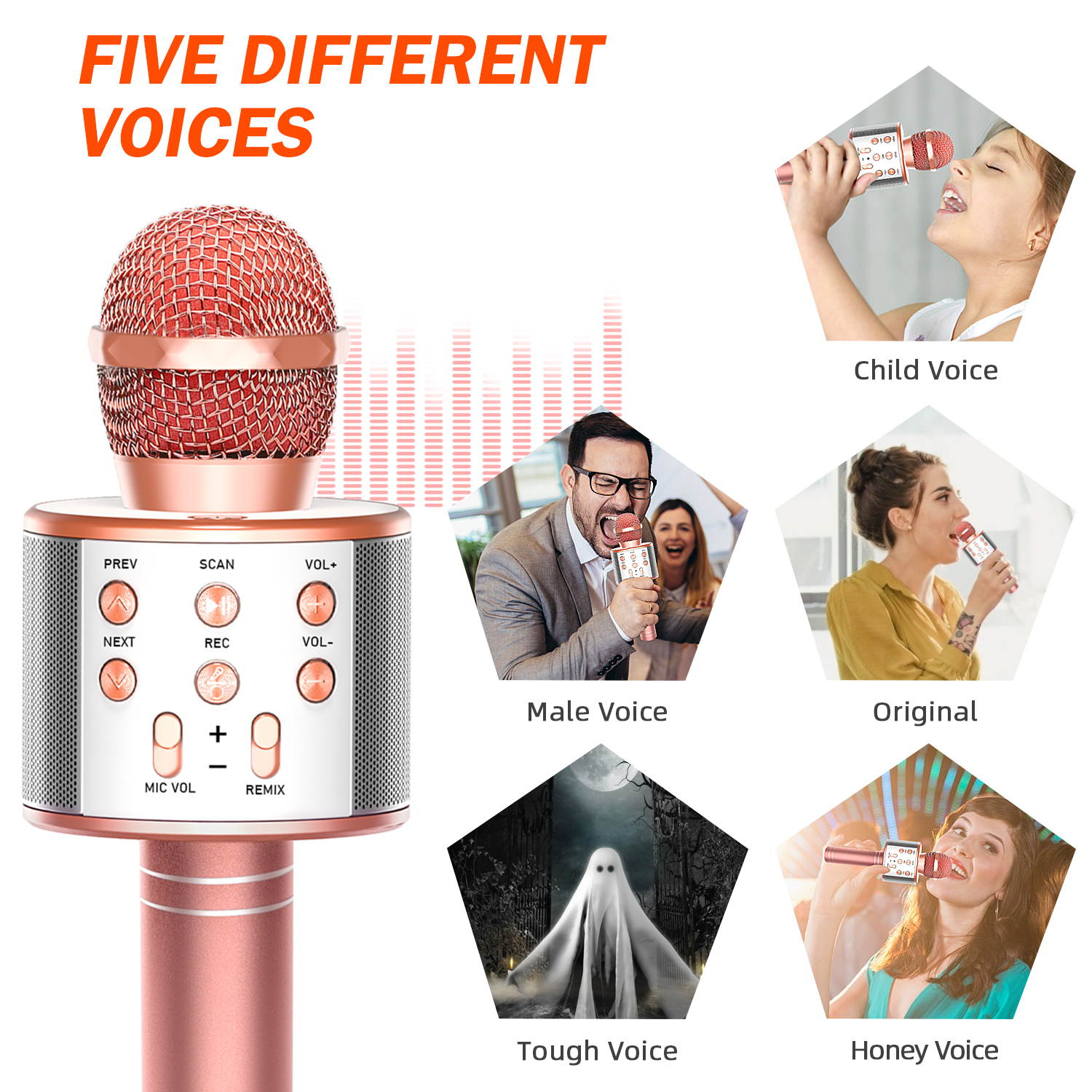 VIBOLA Karaoke Microphone for Kids, 3 in 1 Wireless Portable Handheld Microphone Karaoke Machine for Christmas Home Birthday Party, Voice Disguiser Karaoke Microphone