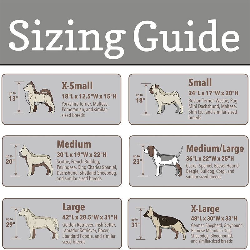 ProSelect Easy Crate XL Collapsible Wire Kennel for Large Dogs and Pets with Removable Tray and Crate Divider, Black