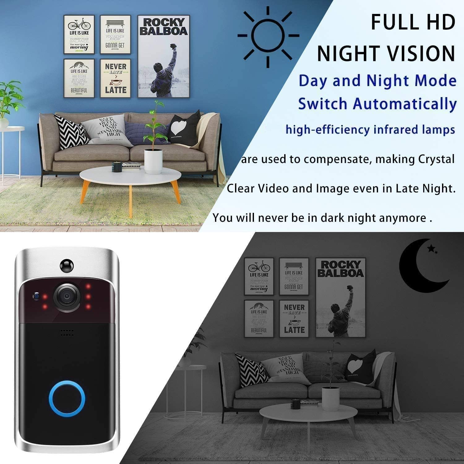Video Doorbell Camera (2021 Upgraded), Wi-Fi with Smart PIR Motion Detection, Wide Angle, Night Vision, Real-Time Notification, Two-Way Talk, is Included (Doorbell & Chime)