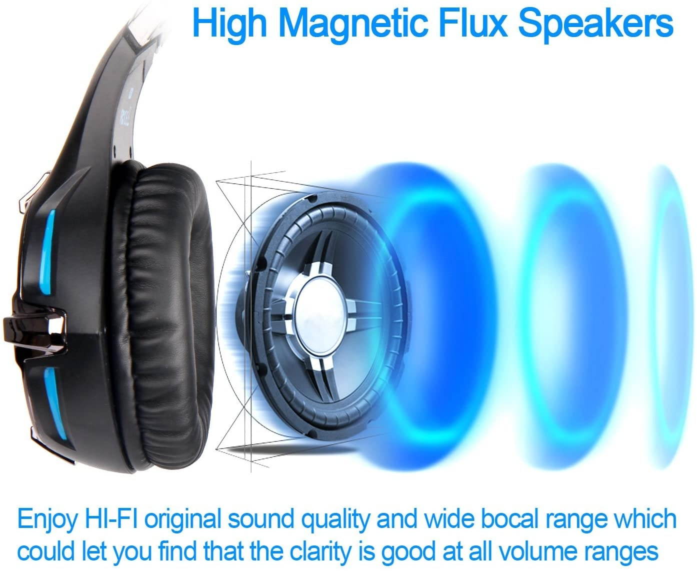 SADES Gaming Headset for PS4 Xbox OnePC Surround Sound Over-Ear Headphones with Noise Cancelling Mic Soft Comfort Earmuffs for Laptop Mac Nintendo(Black)