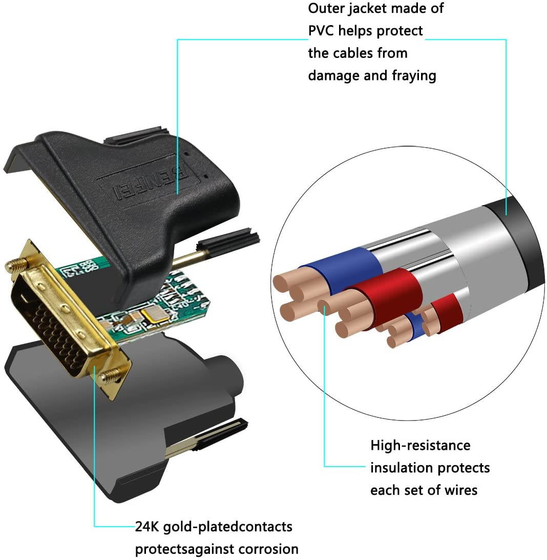 HDMI to DVI, HDMI to DVI Cable Bi Directional DVI-D 24+1 Male to HDMI Male High Speed Adapter Cable Support 1080P Full HD Compatible for Raspberry Pi, Roku, Xbox One, PS4 PS3, Graphics Card