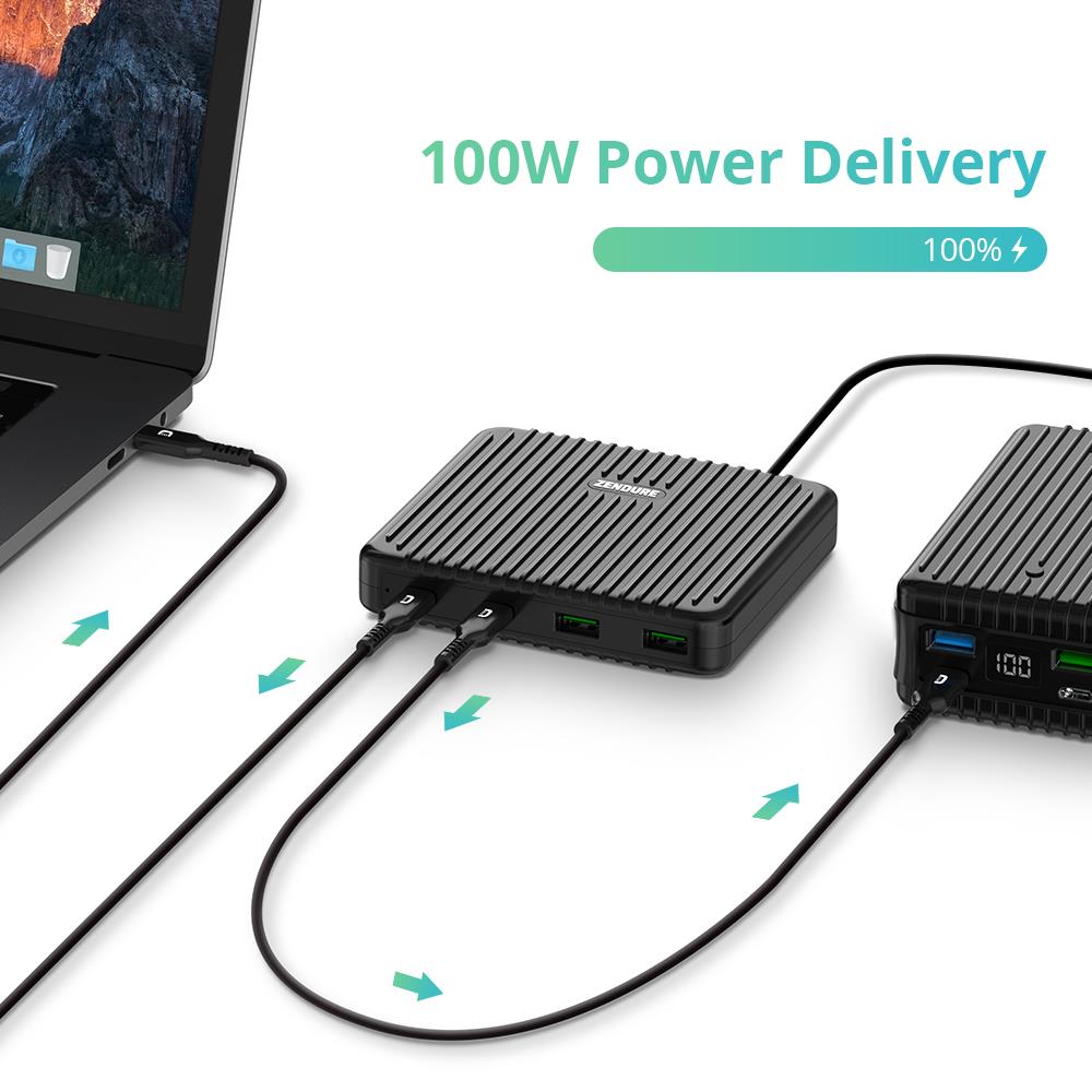 Zendure Superport 4: 100W USB-C Desktop Charger - Black, US CORD