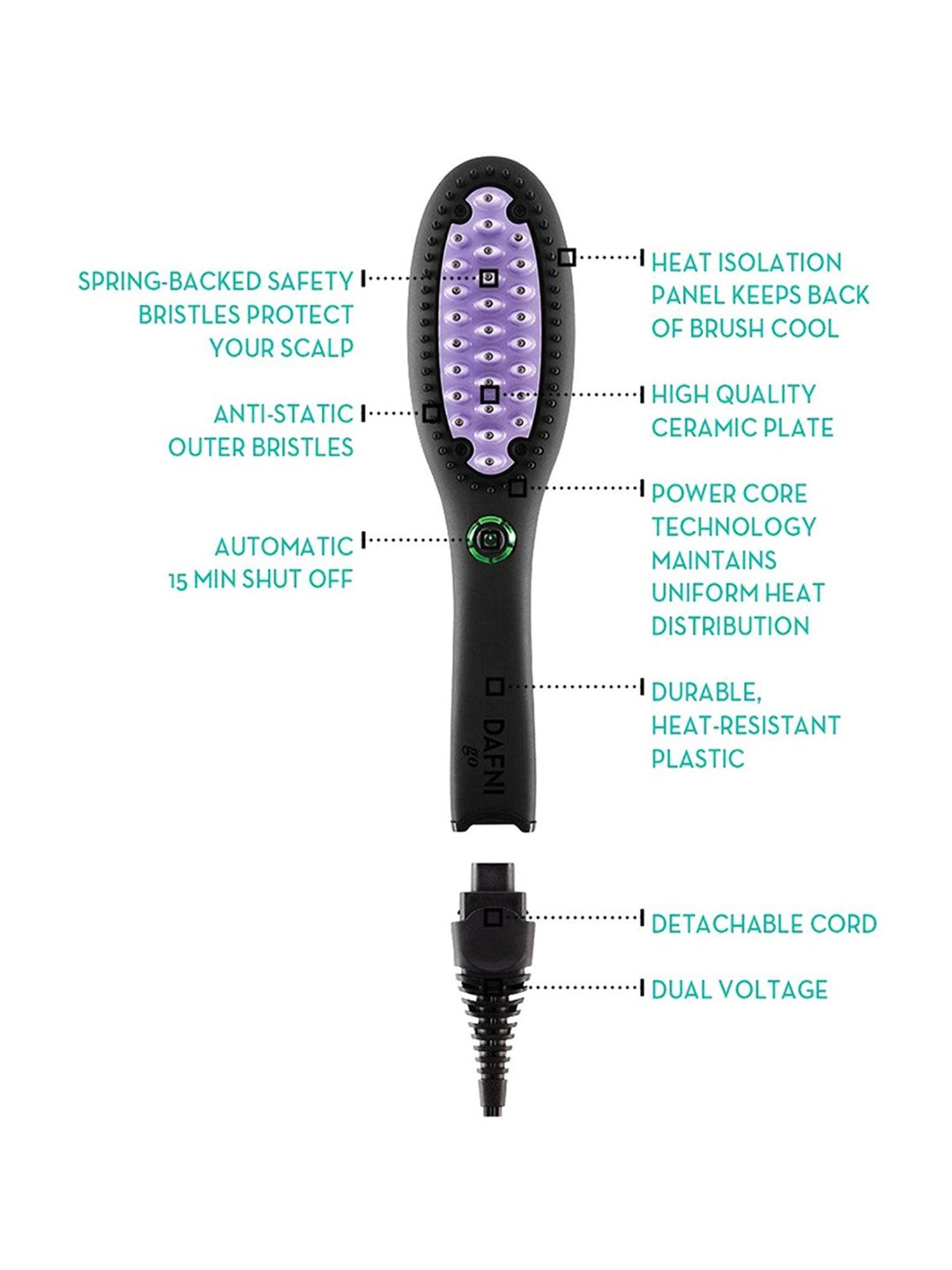 Nova NHC-522CRM Professional Hair Straightener (Black)