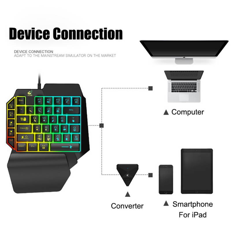 HISPETECH Plug and Play K15 Gaming Keyboard Backlit One Handed USB Wired Keyboard Mechanical Feeling 39 Keys Ergonomic Large Hand Rest for PC Computer PUBG