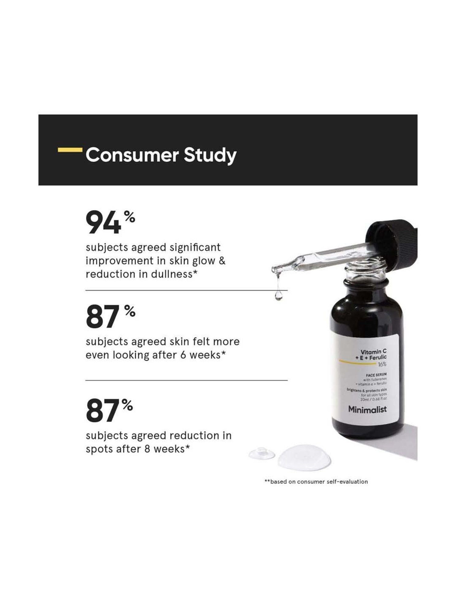 Minimalist Vitamin C + E+ F 16% Face Serum - 20 ml