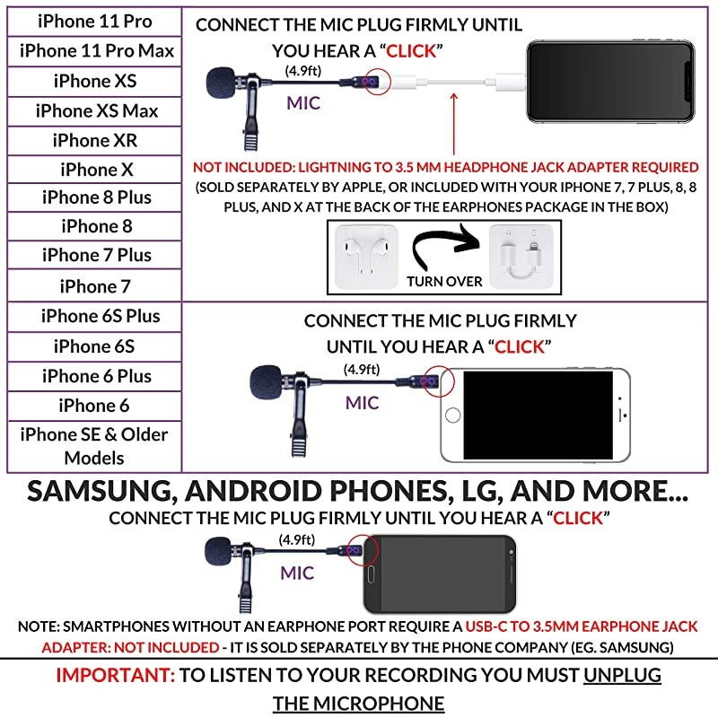 Lavalier Lapel Microphone Kit - Clip-on Omnidirectional Condenser Lav Mic Compatible with iPhone, iPad, GoPro, DSLR, Zoom/Tascam Recorder, Samsung, Android, PS4