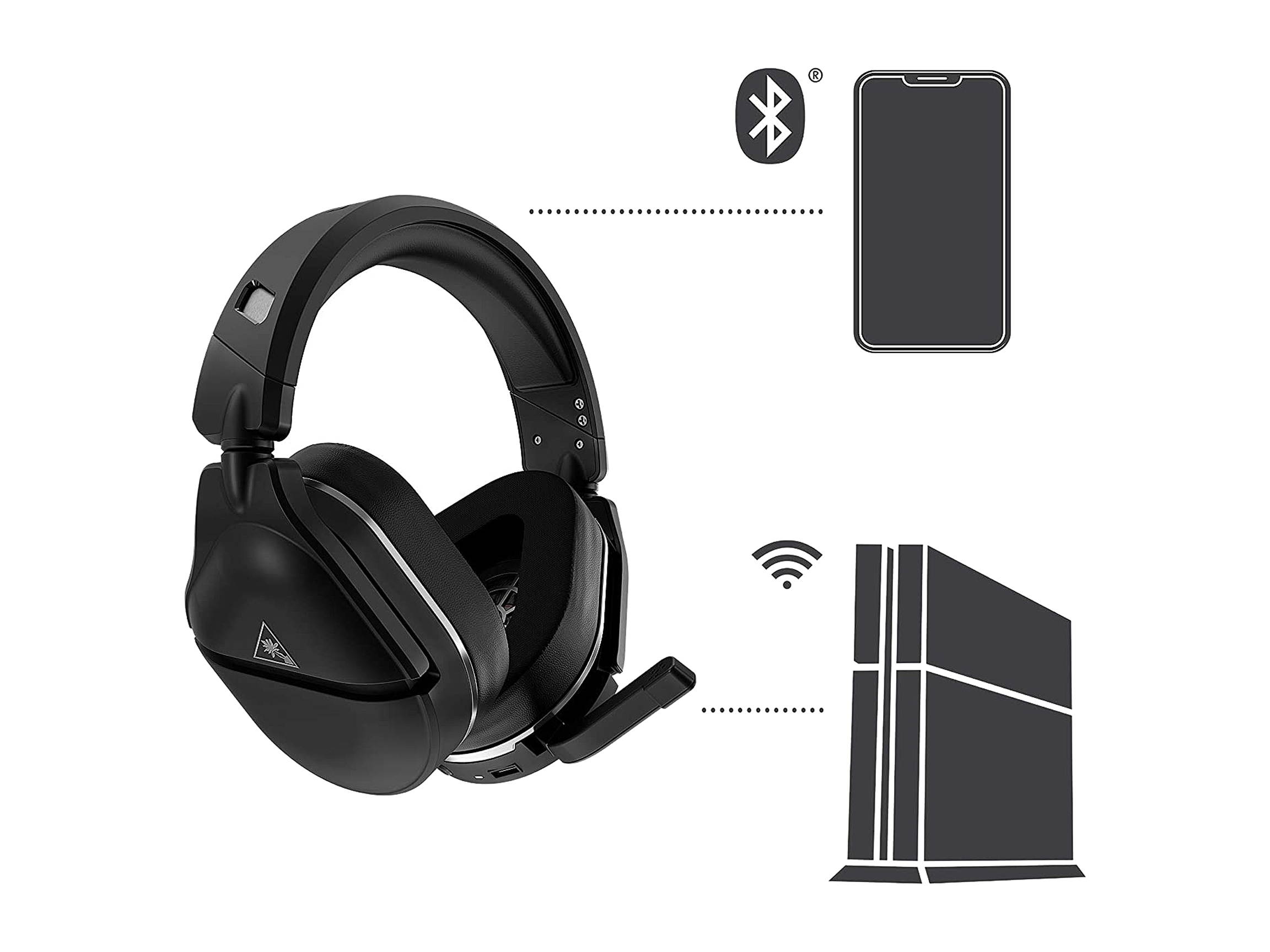 SA XBOXSeries S/X handle clip XBOX S wireless handle holder XBOX X handle mobile phone holder