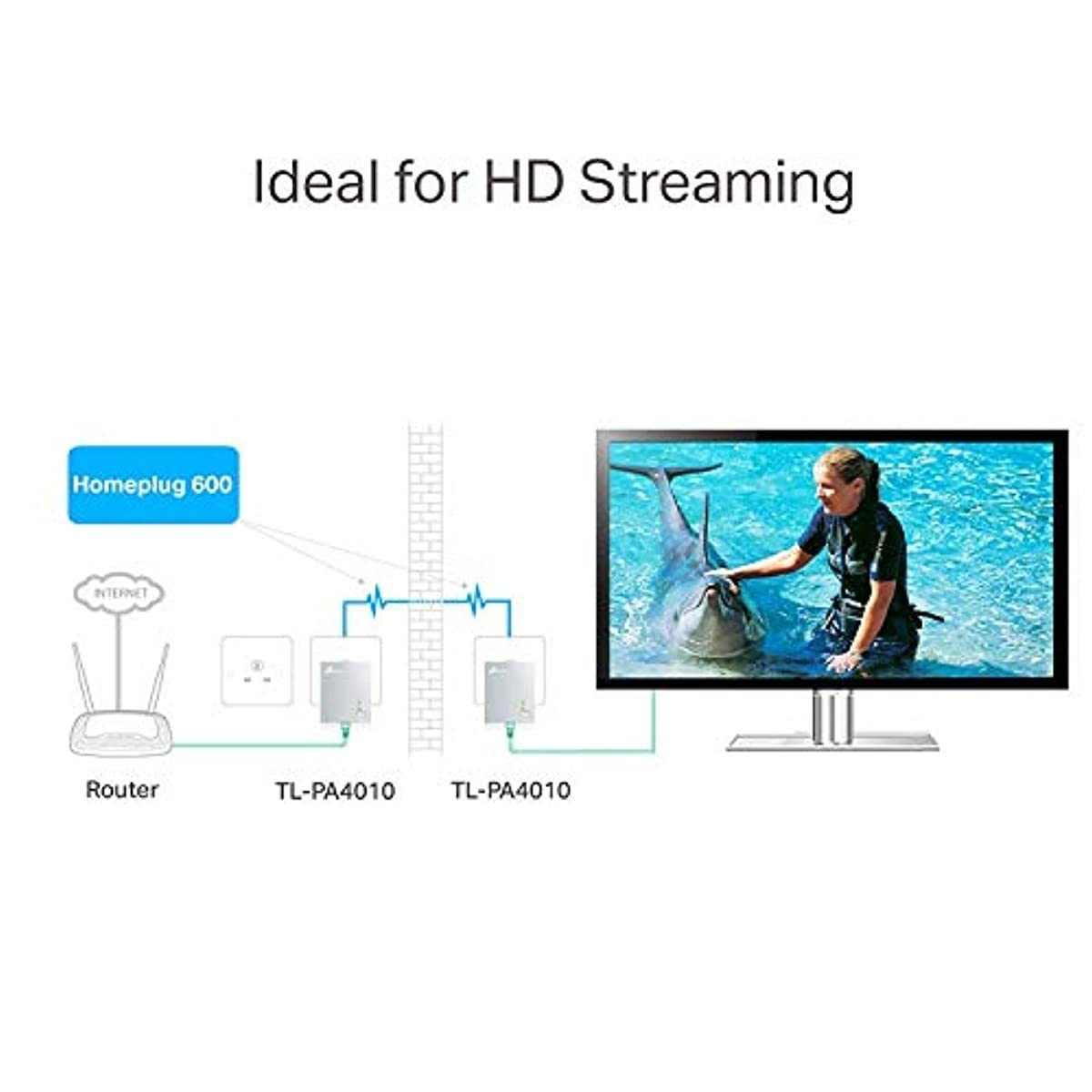 5 in 1 Micro SD + SD + USB 3.0 + USB 2.0 + Micro USB Port to USB-C / Type-C OTG COMBO Adapter Card Reader for Tablet, Smartphone, PC(Silver)