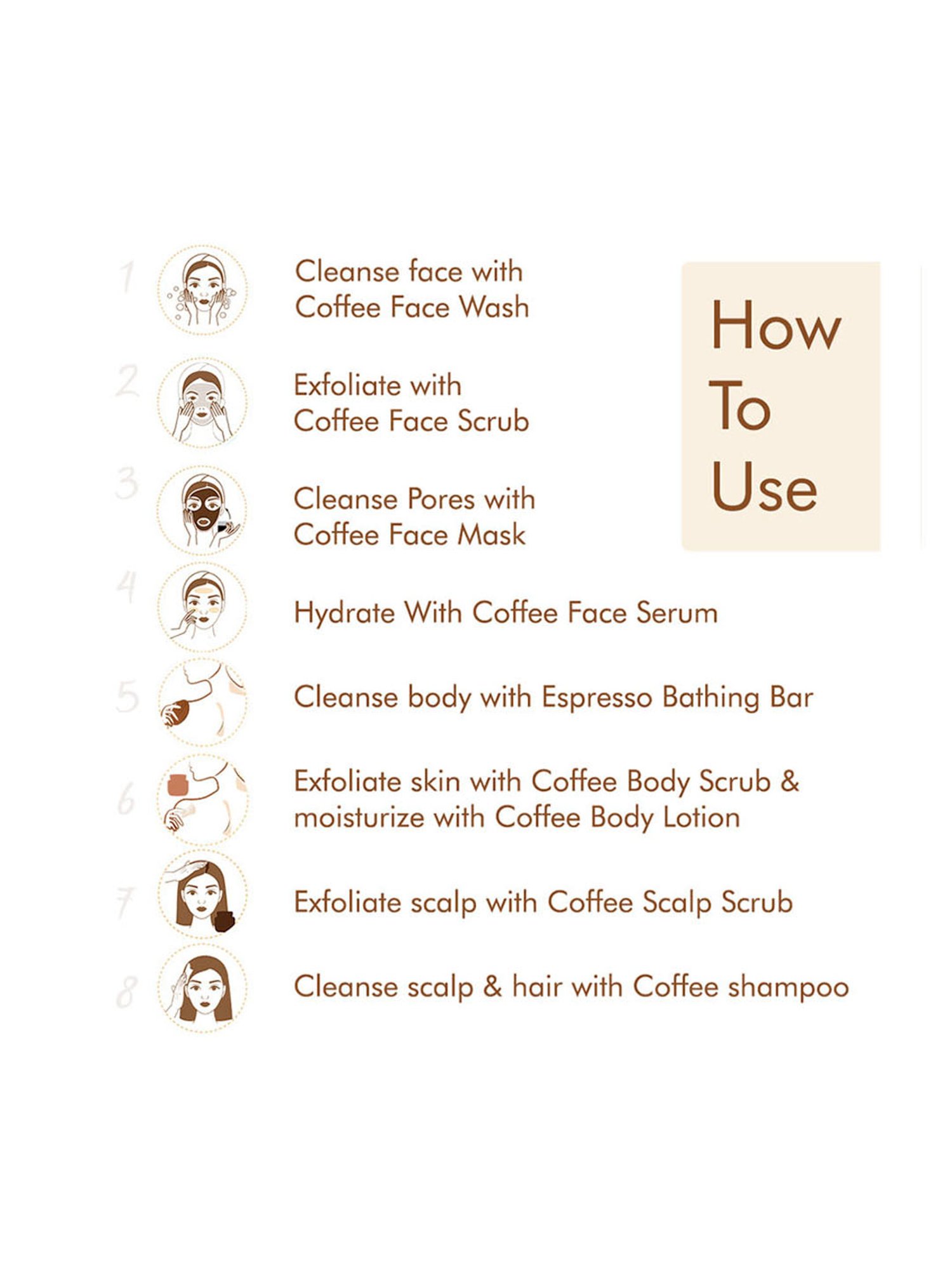 Fabessentials Sea Breeze Spa Retreat Body Care Gift Set