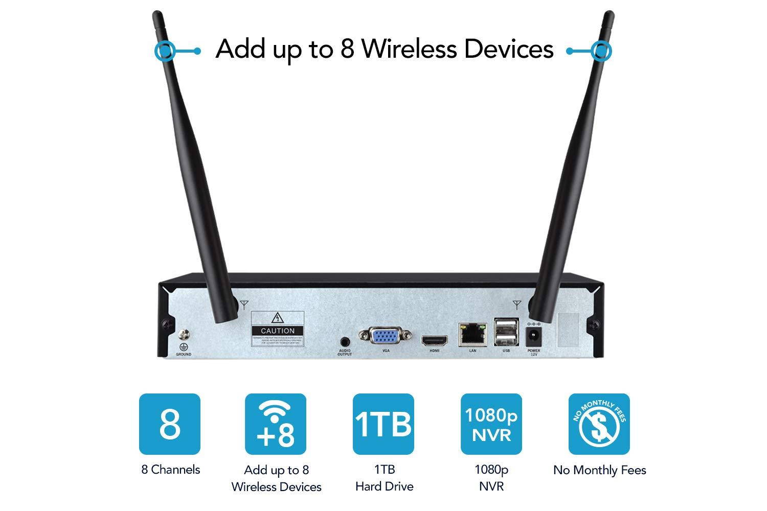 Night Owl Wireless Home Security Camera System with 4 AC Powered 1080p HD Indoor/Outdoor Wireless Digital IP Cameras with Night Vision (Expandable up to a Total of 8 Wireless Devices), 1 TB Hard Drive