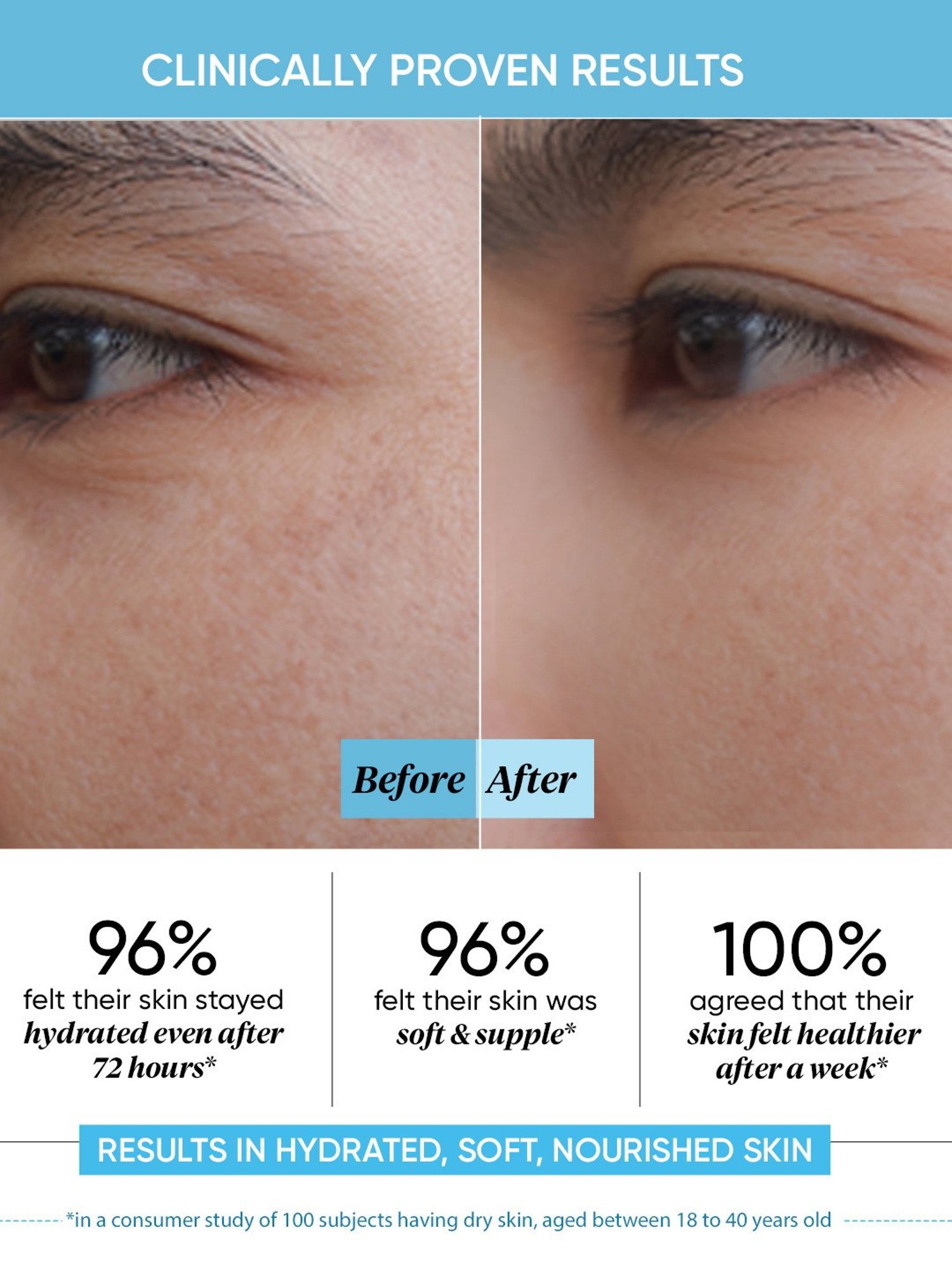 Dot & Key Blue Hydrating Gel with Probiotics - 25 ml