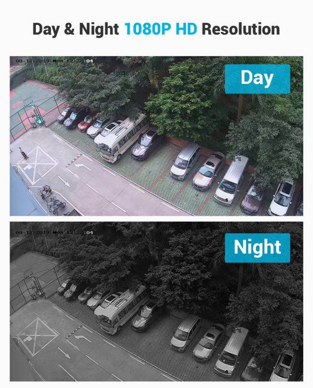 SANNCE 1080P PoE Network Video Security System with 1TB