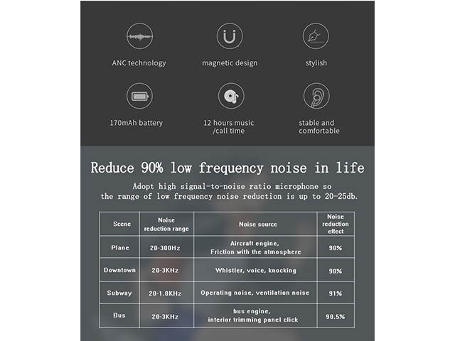 AutofeelSunriseoffice New Bluetooth Earphone Headset Wireless Headphone With Mic 3D Bass Stereo Active Noise Cancelling Sport Earbuds For Smartphone iPhone Xiaomi Samsung Oppo