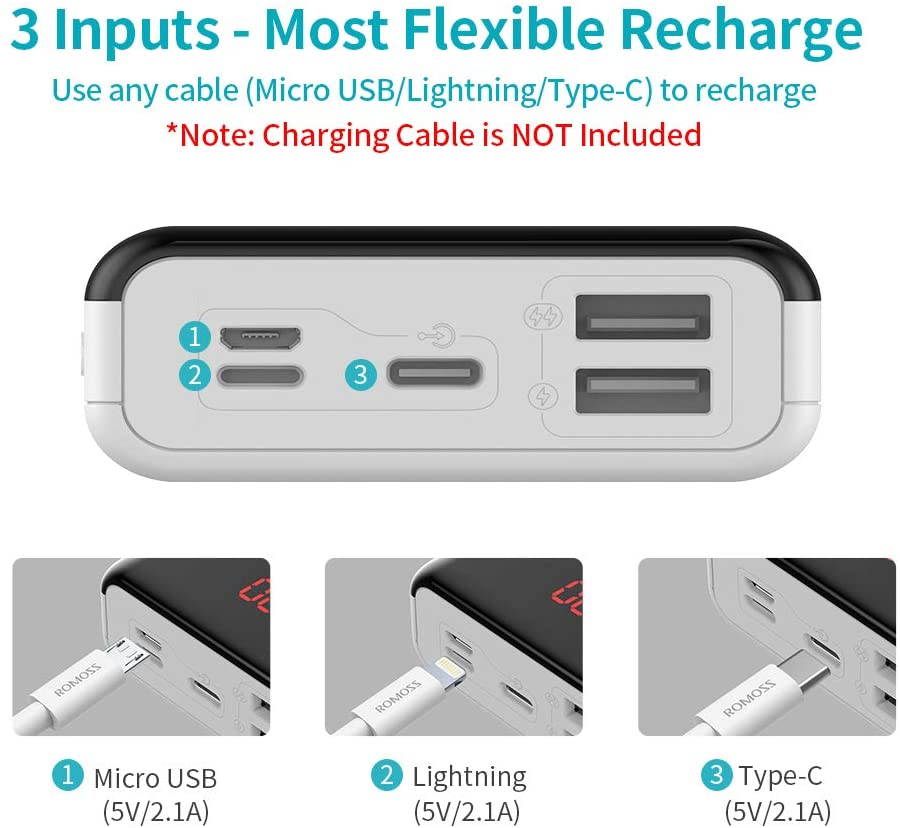 ROMOSS 20000mAh Power Bank with LED Display, USB C Portable Charger with 2 Outputs & 3 Inputs External Battery Pack Cell Phone Charger Battery Compatible with iPhone 11, Xs Max, iPad Pro, Samsung S20