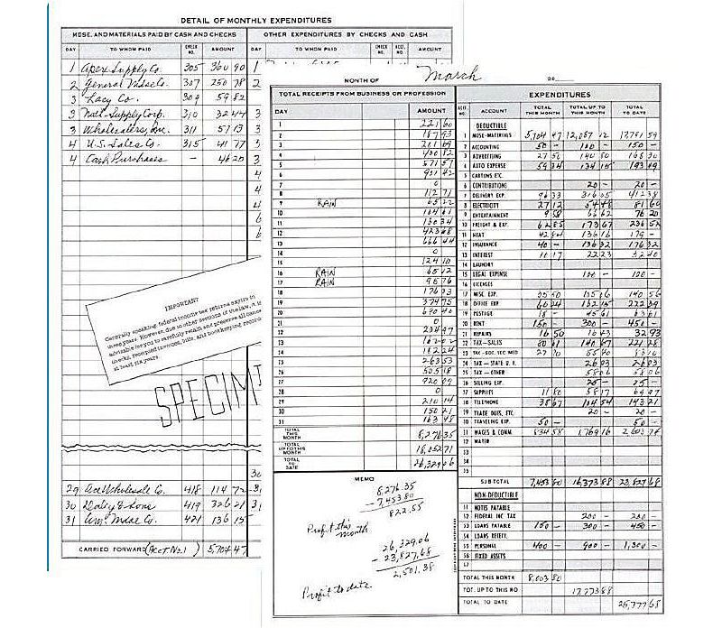 Dome Bookkeeping Record Brown Vinyl Cover 128 Pages 8 1/2 x 11 Pages 600