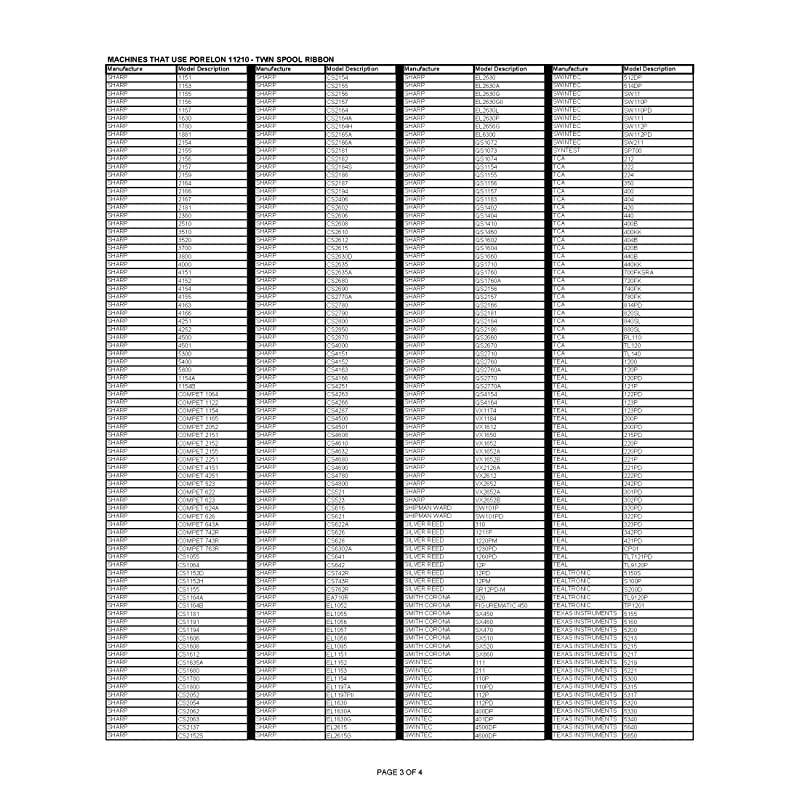 11210 BlackRed Calculator Twin Spool Ribbon