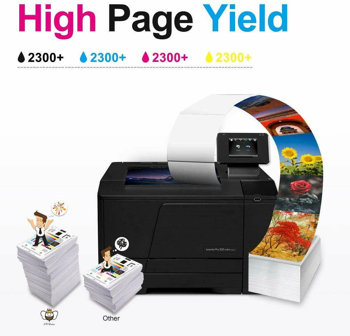 4 Toner for HP 410A CF410A Color Laserjet Pro Mfp M477fnw M477fdw M477fdn M452dn