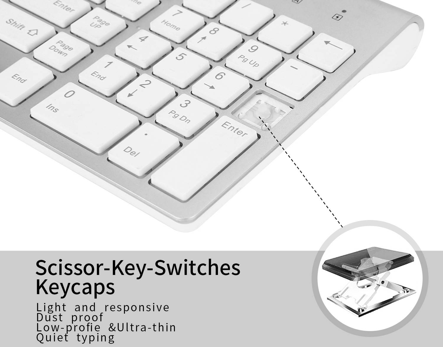 Ultra-Thin 2.4G Wireless Keyboard and Mouse Set 102keys Full Size Keyboard and Ergonomic Mouse Combo for Windows, Computer, Desktop, PC, Notebook