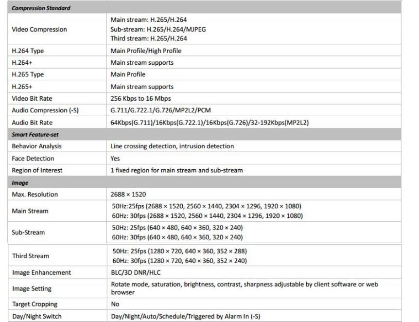 HIKVISION DS-2CD2143G0-I English Version 4Megapixel 4mm lens ip camera cctv Video Surveillance security Hikvision PoE IPC Camcorder home protection Cam IR Dome-DS-2CD2142FWD-I Upgraded Version-4mm len