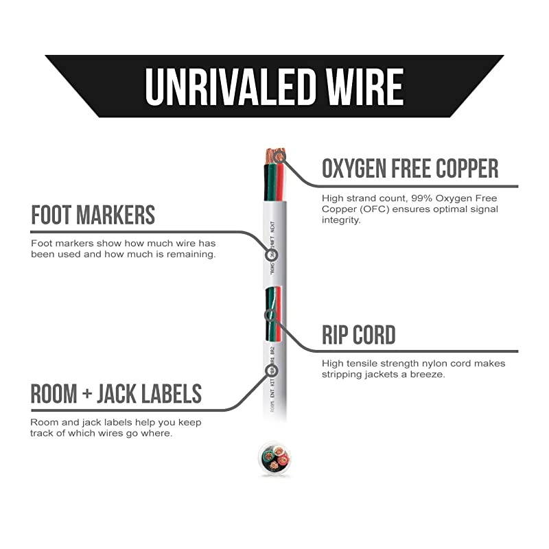 164 Plenum Speaker Wire 16 AWGGauge 4 Conductor UL Listed in Wall CL2PCL3PCMP Rated OxygenFree Copper OFC 500 Foot Bulk Cable Pull Box Black