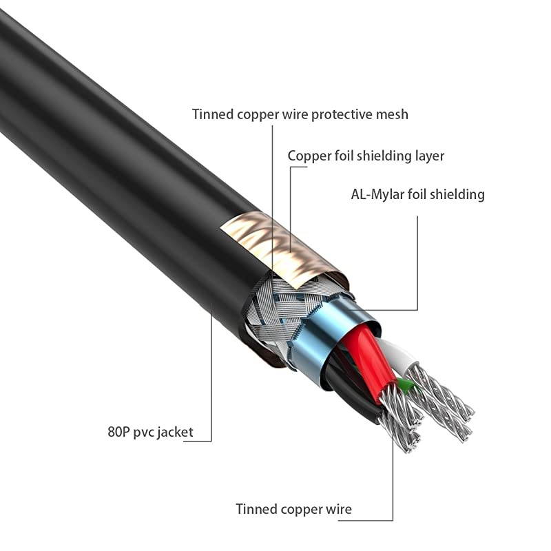 VeriMark USB Fingerprint Key Reader - Windows Hello, FIDO U2F, Anti-Spoofing (K67977WW),Black