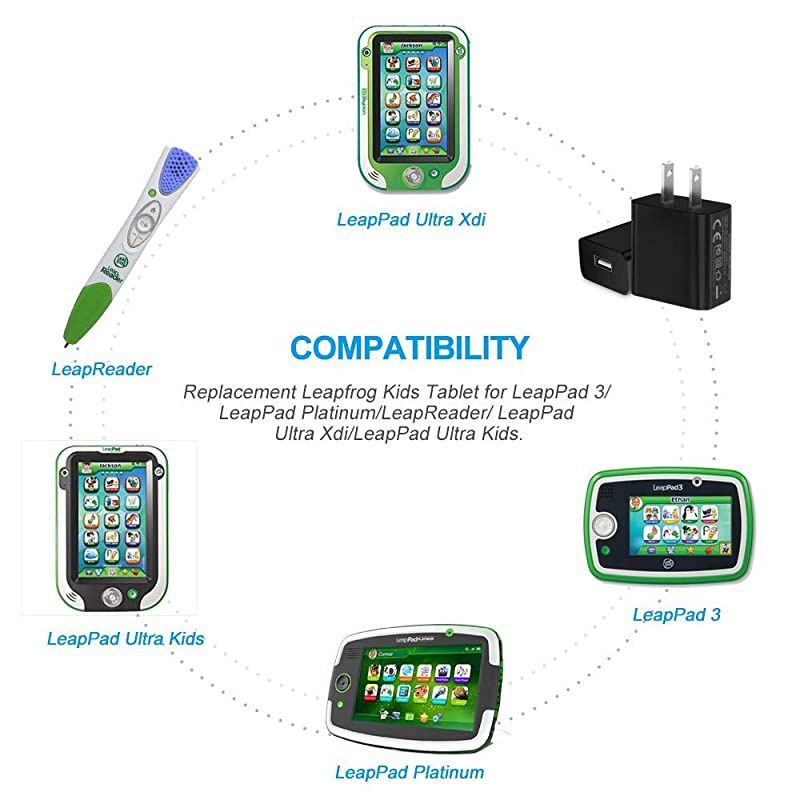 5V USB Mini Power Adapter Cord Replacement Leapfrog Kids Tablet for LeapReader LeapPad 3 LeapPad Platinum LeapPad Ultra Xdi LeapPad Ultra Kids Charger Cable 5FT