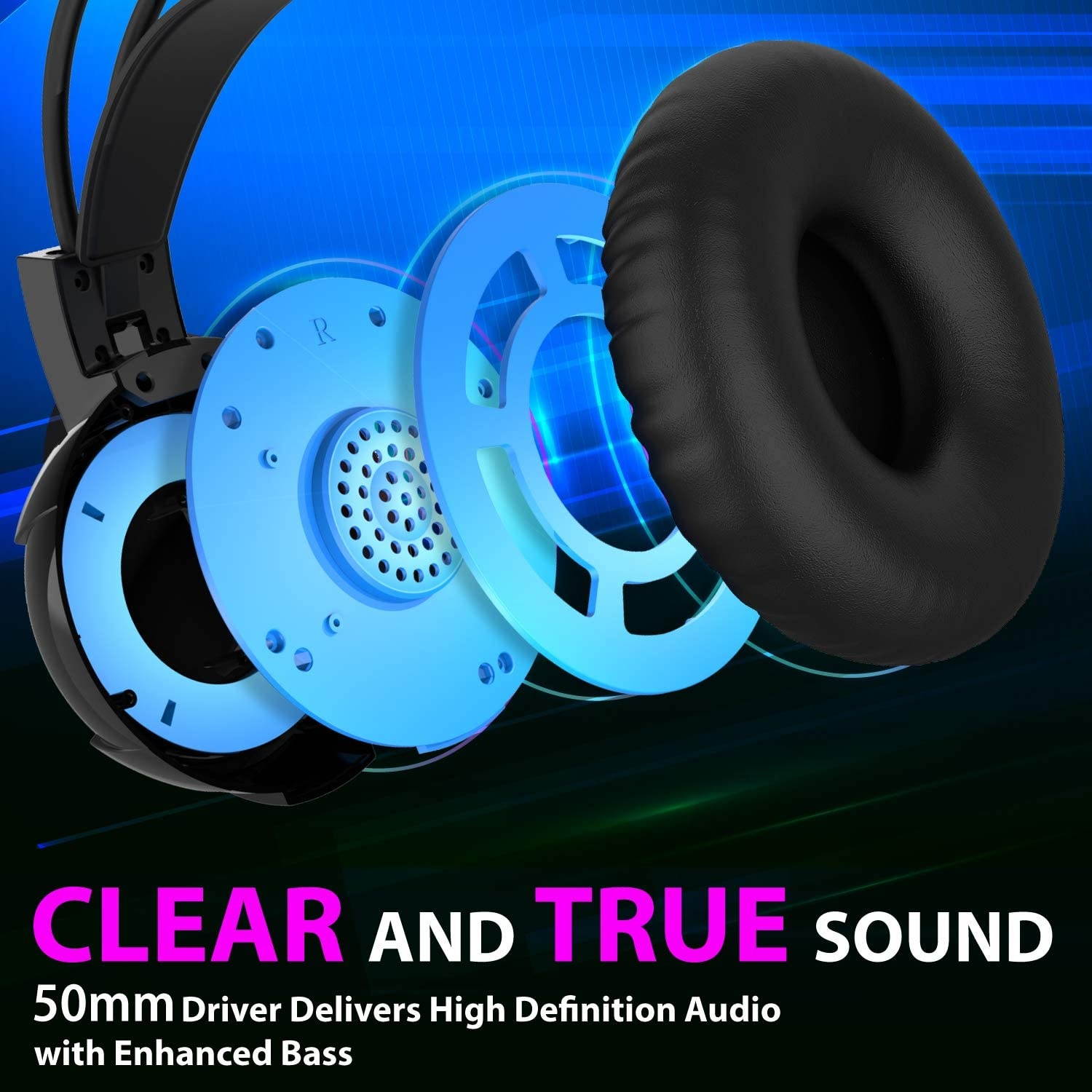 Fosmon Gaming Headset with Mic Microphone, (50mm Surround Sound Driver) Strong Bass Over Ear Headphone with Comfy Ergonomic Headband Compatible with Xbox One PS4 Nintendo Switch PC Laptop Desktop Mac