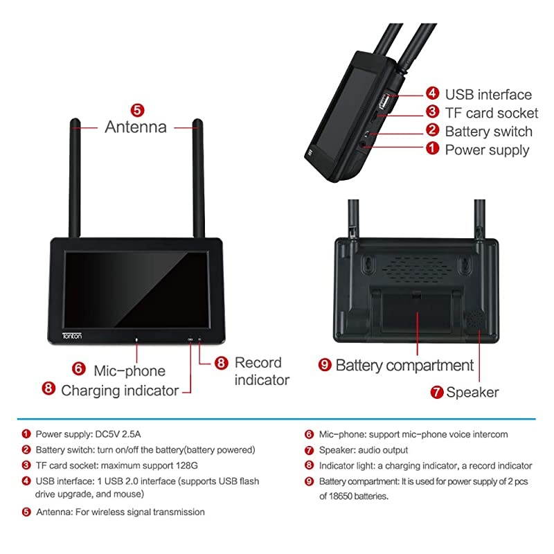 3MP&2-Way Audio&Floodlight]  Portable LCD Security Camera System Wireless with 7" IPS Touchscreen Monitor,4CH 5MP NVR and 2PCS 3MP Floodlight Cameras with PIR,Rechargeable Battery,32GB SD Card