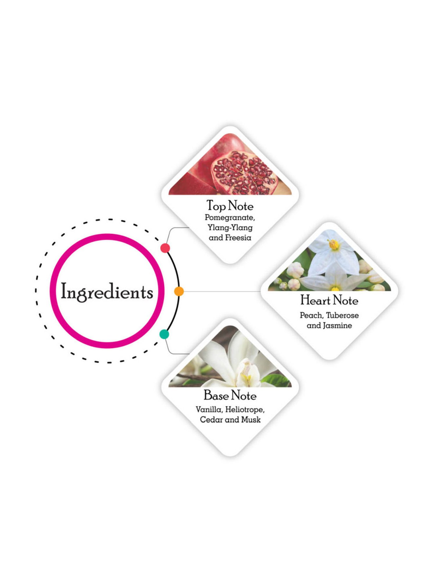 Franck Olivier Gorgia Deodorant Spray for Women - 250 ml