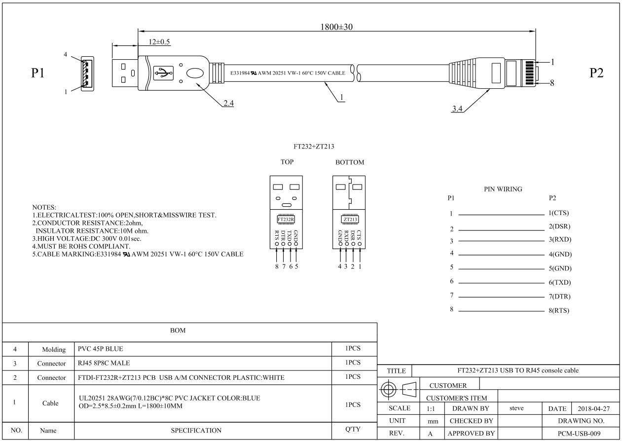6 FT USB Console Cable USB to RJ45 Cable Essential Accesory of Cisco NETGEAR Ubiquity LINKSYS TP-LINK Routers Switches for Laptops in Windows Mac Linux Blue