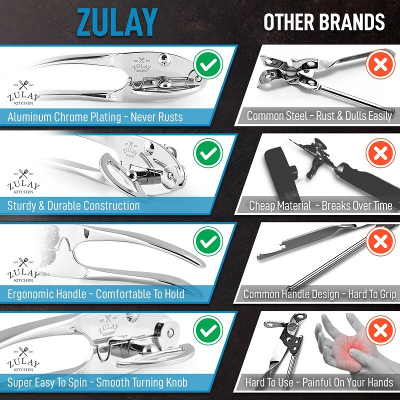 Zulay Kitchen Manual Can Opener With Smooth Comfortable Grip Handle