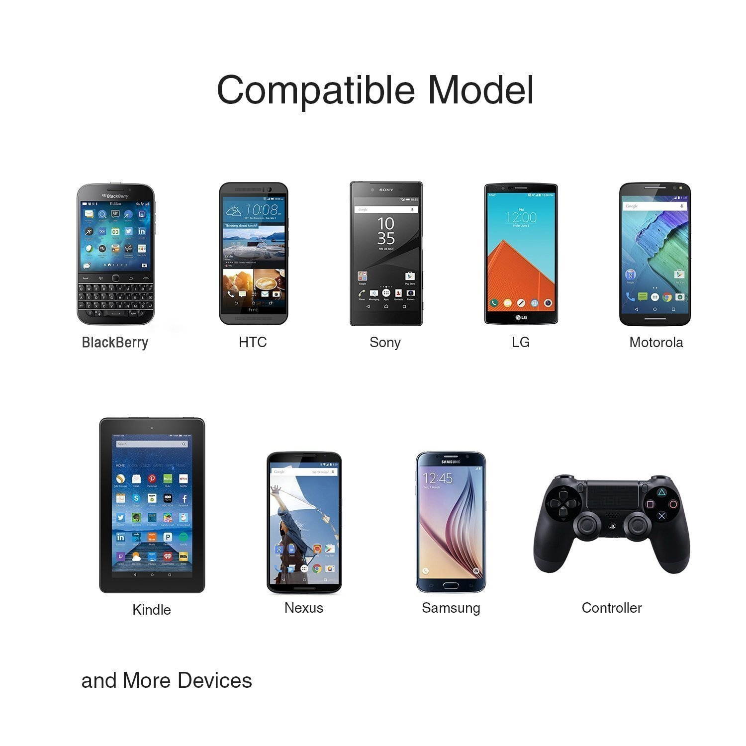 Kindle Fire Charger Cord, 2-Pack 6-Feet Ancable Micro-USB Charger Cable for Amazon Fire Tablets and Kindle eReaders,Micro-USB Charged Tablets and Phones