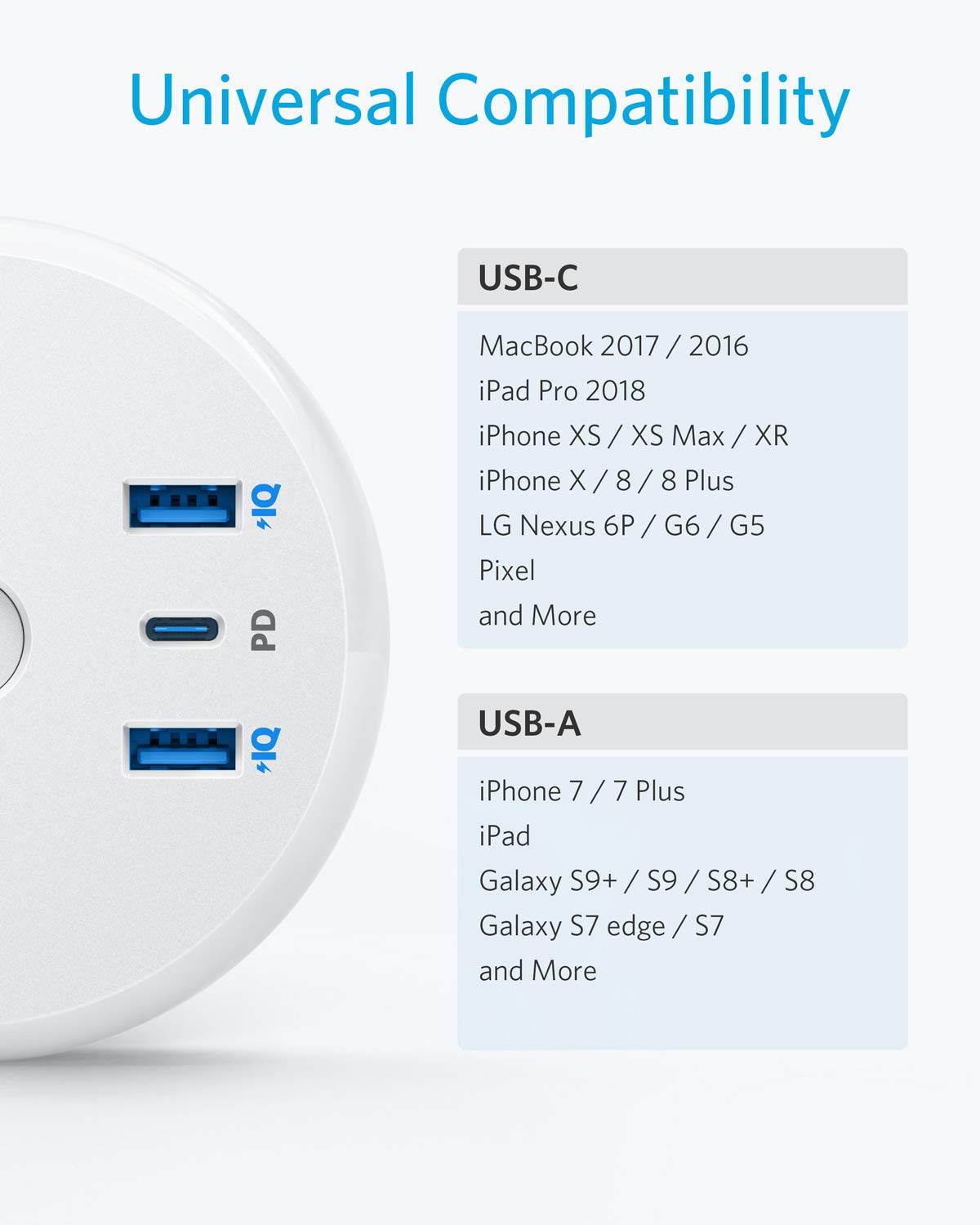 USB C Power Strip with Power Delivery, Anker PowerStrip Pad, 2 Outlets and 42W 3 USB (2 USB-A, 1 USB-C) with 5-Foot Extension Cord, Compact Travel Size, for MacBook Pro, iPad Pro, iPhone and Galaxy