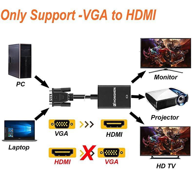 to HDMI Adapter Converter with Audio Supports 1080P Male to HDMI Female Audio Video Cable Converter for Connecting PC Laptop to HDTV DisplaysMonitor