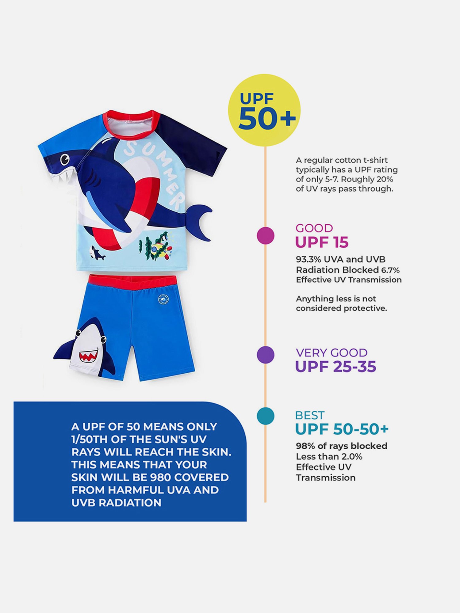 IO Kids Pink Printed Jammers