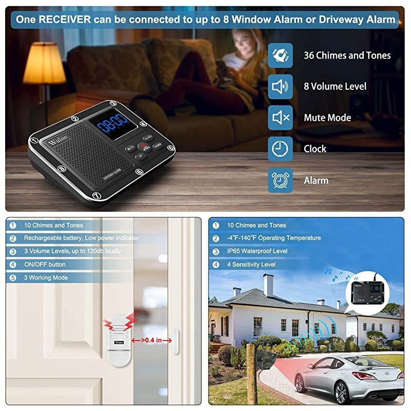 Window Alarm for Home Driveway Alarm Alert Multifunctional 4 Piece Wireless Home Security System Rechargeable BatteryWeatherproofMute ModeClock and Alarm