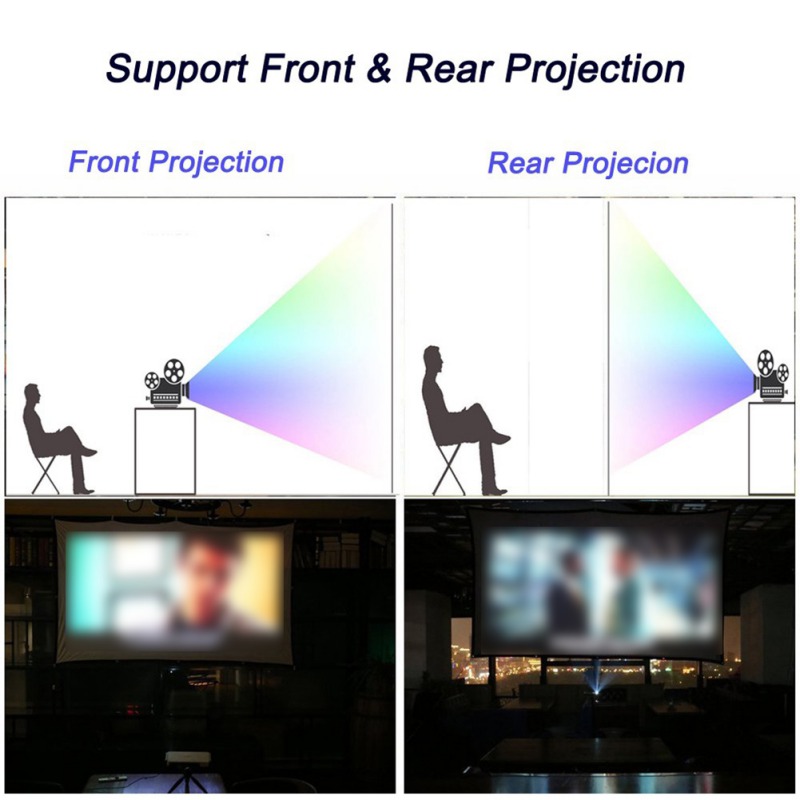 Portable Projector Screen 120 Inch 16:9 HD Folding Indoor Outdoor Movie Screen Gaming Office Home Cinema Projector Screen