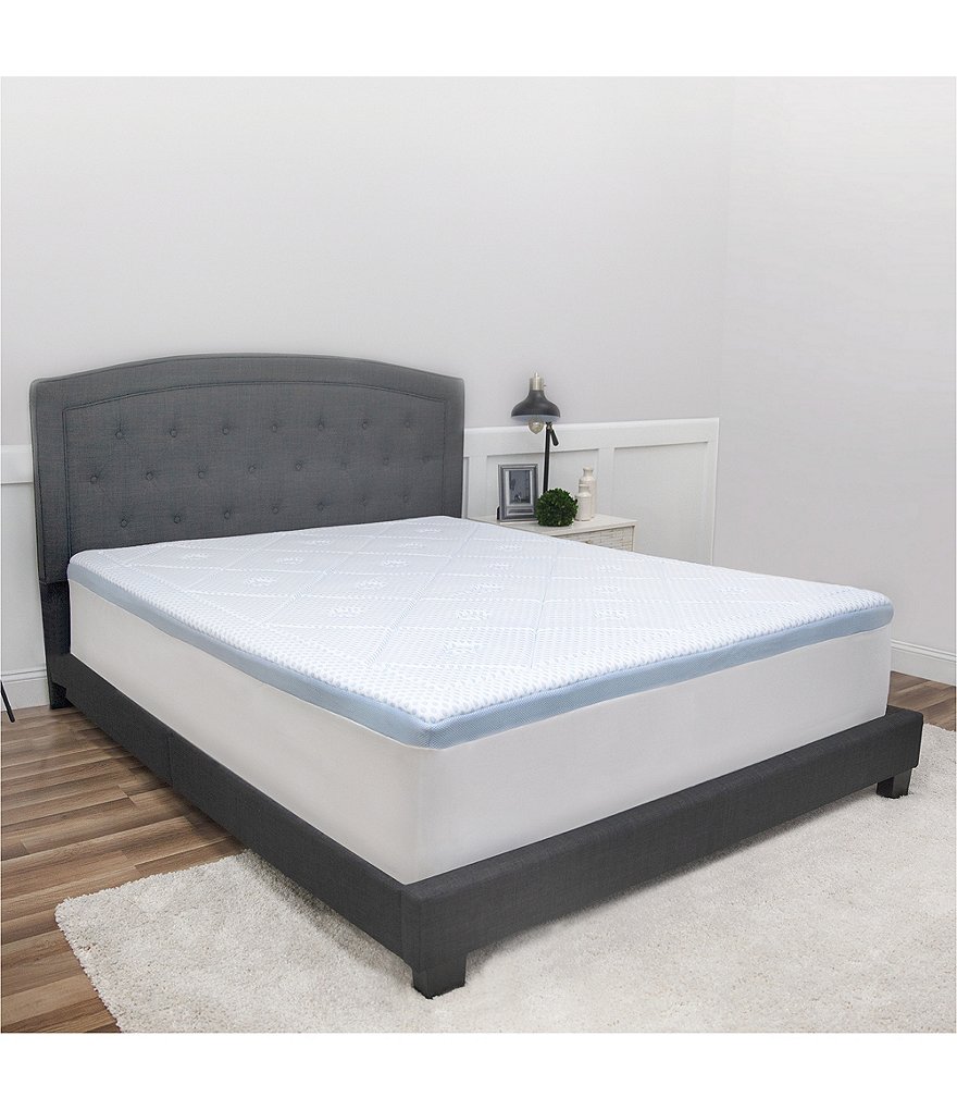 Sensorpedic Majestic 2#double; Gel Swirl Memory Foam Mattress Topper